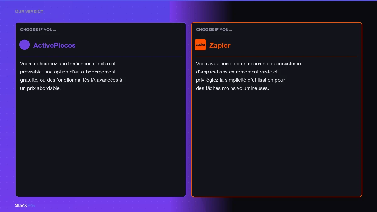 activepieces illustration