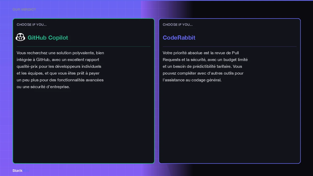 AI code review comparatif illustration