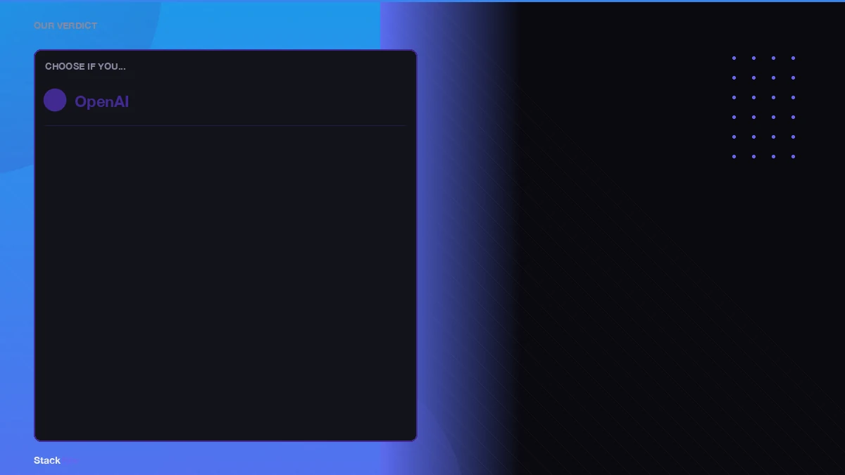 Our verdict on alternatives openai