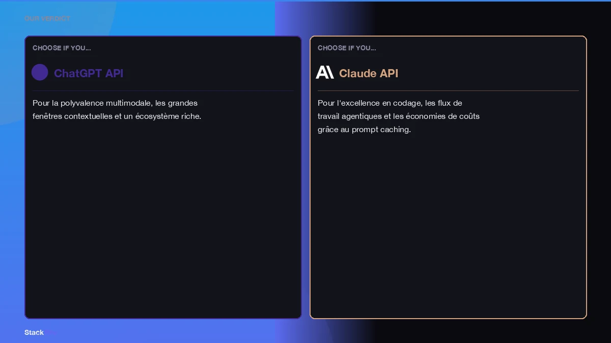 chatgpt api illustration