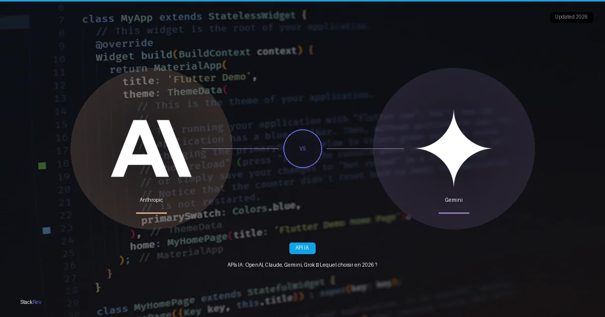 APIs IA : OpenAI, Claude, Gemini, Grok – Lequel choisir en 2026 ?