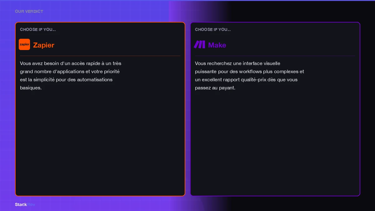outils automatisation gratuits illustration