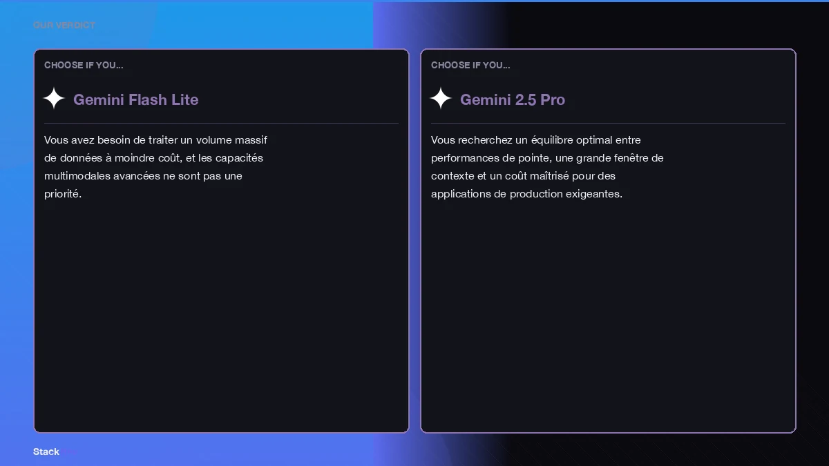 gemini api pricing illustration
