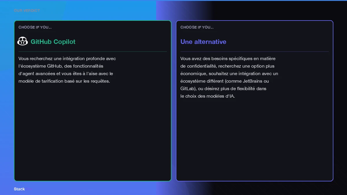 github copilot alternatives illustration