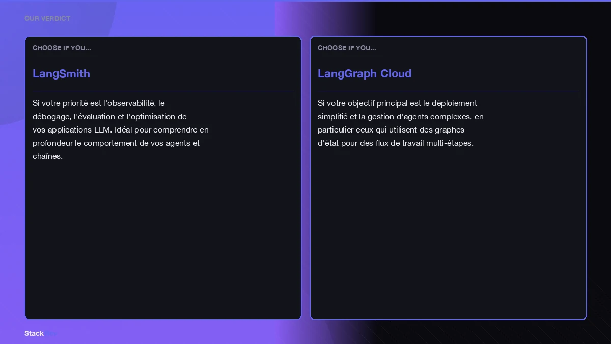 langchain comparatif illustration