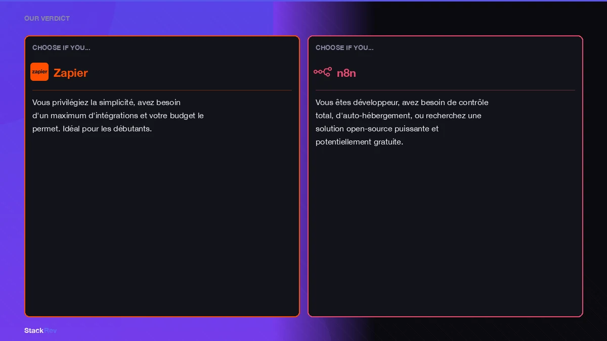 make alternatives comparatif illustration