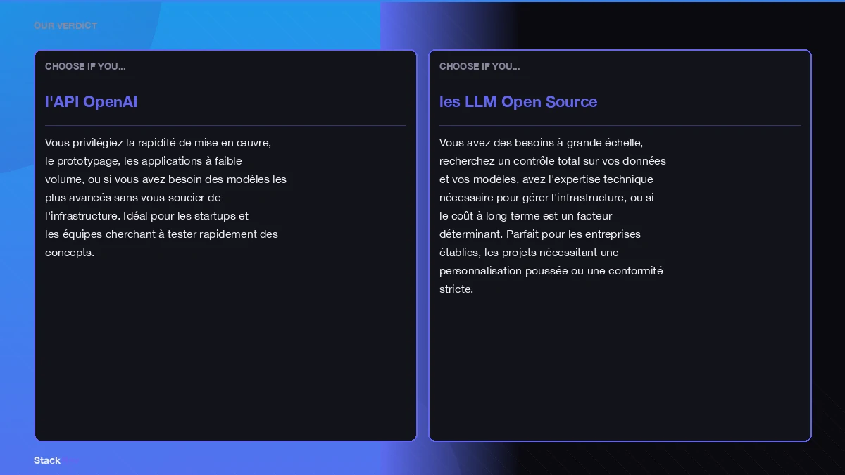 openai api illustration