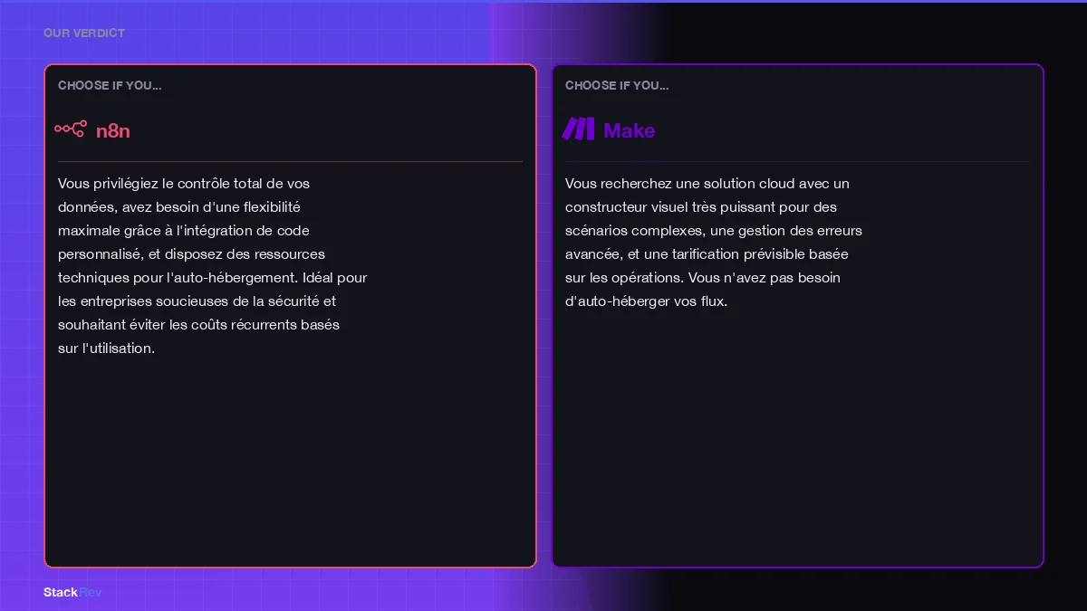 self hosted automation tools illustration
