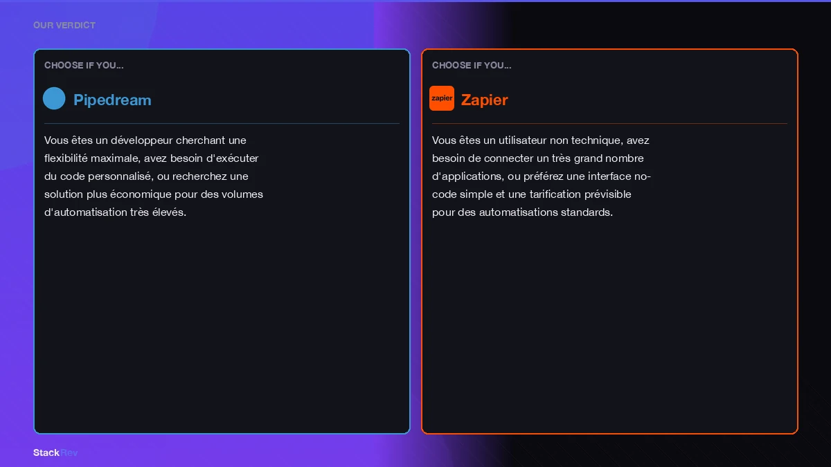 pipedream vs zapier comparatif illustration