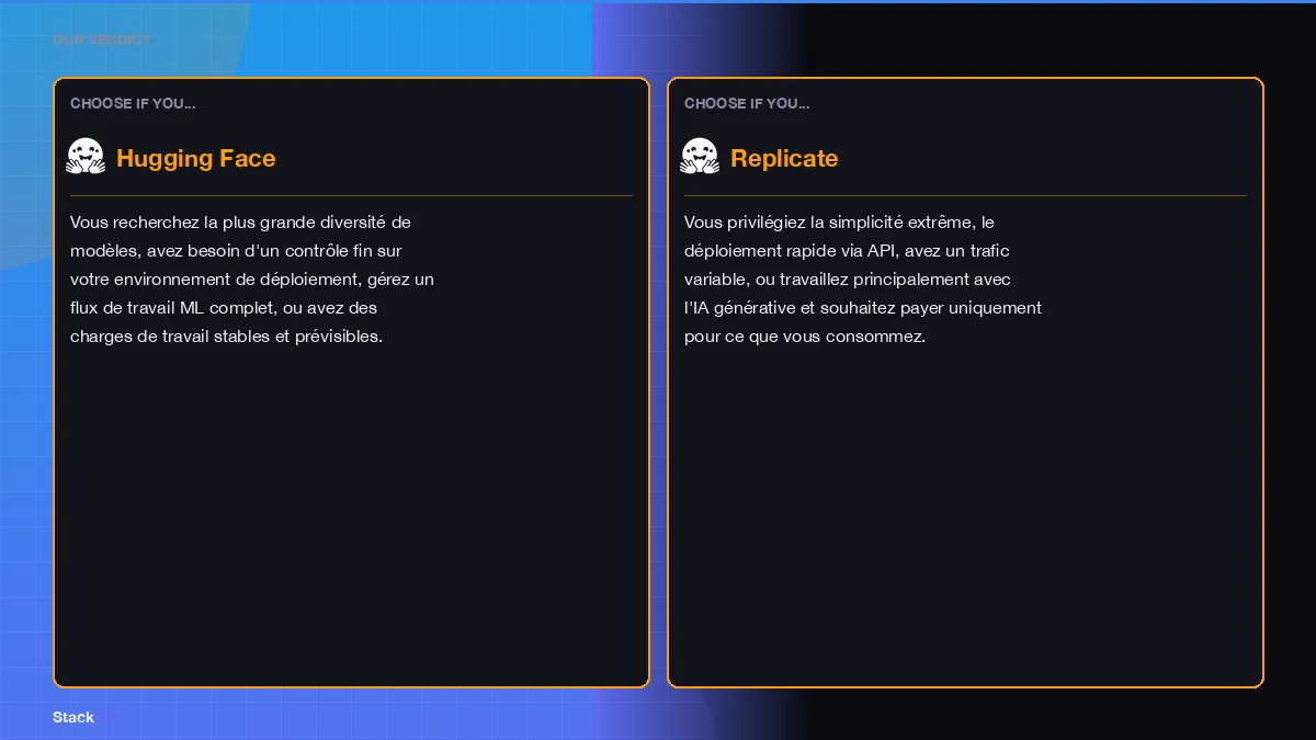 replicate illustration