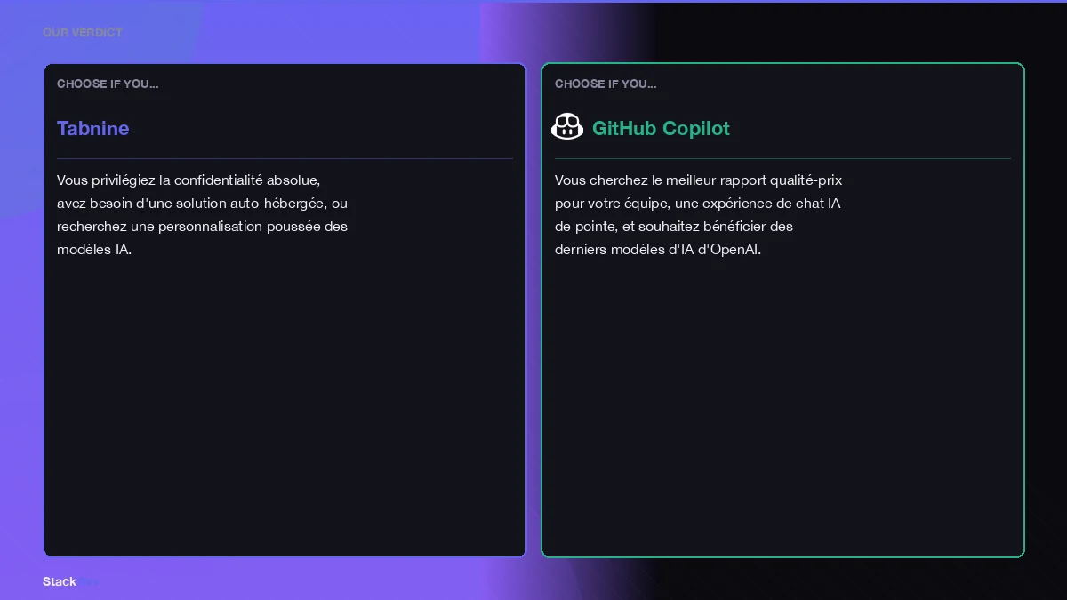 tabnine illustration