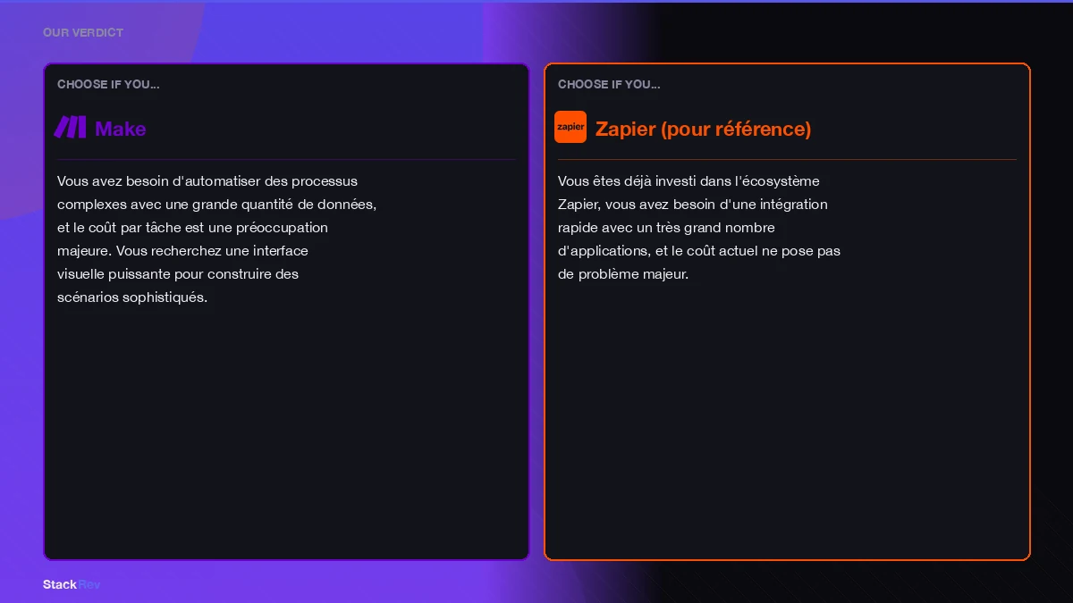 Zapier alternatives illustration