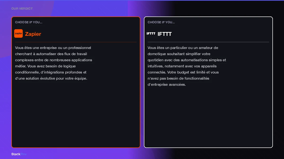 zapier vs ifttt comparatif illustration