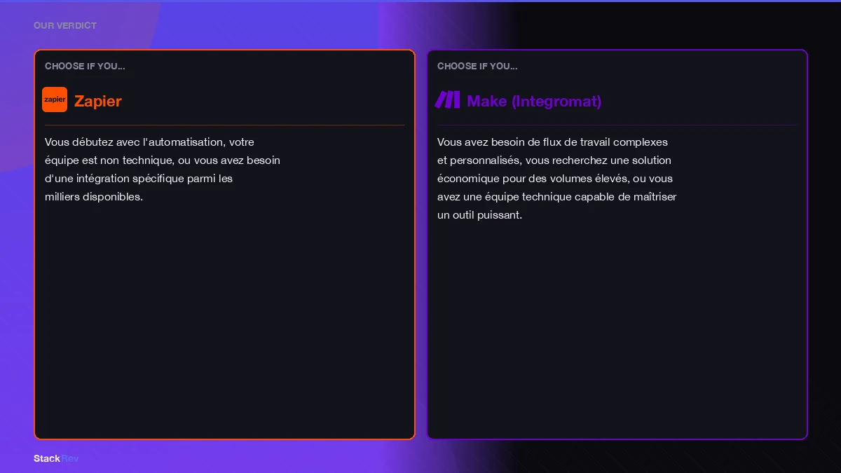 zapier vs integromat comparatif illustration