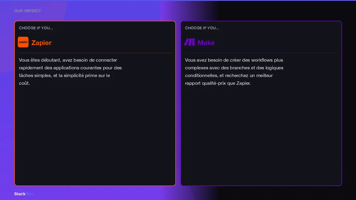 zapier vs make vs n8n comparatif illustration