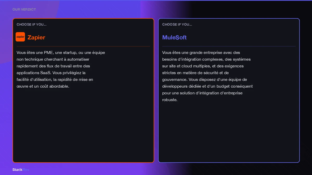 zapier vs mulesoft comparatif illustration